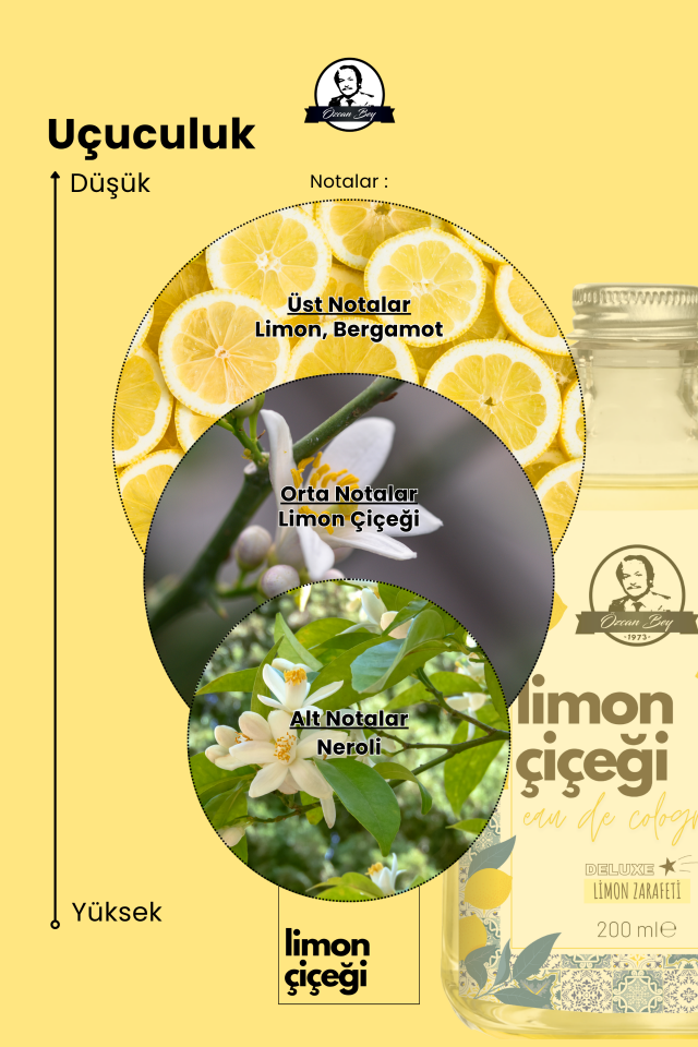 Deluxe Seri Limon Çiçeği Kolonyası 200ml Cam Şişe