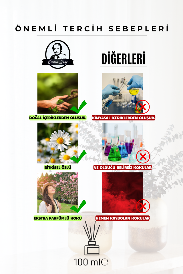 Sihirli Mango Yedek Çubuklu Oda Ve Ortam Kokusu Esansı Refill 100ml