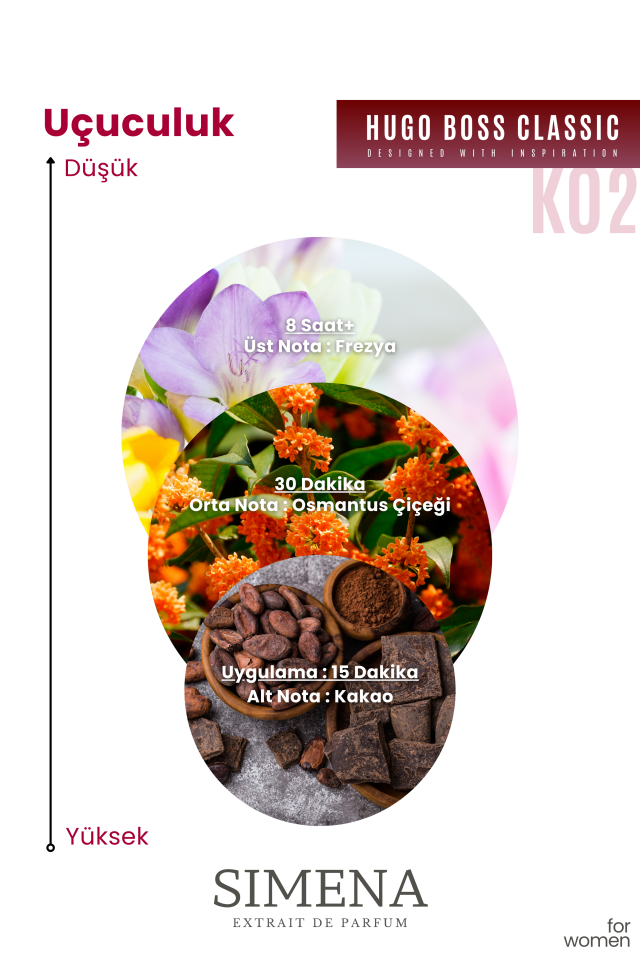 Simena K02 - Hugo Bos Kadın Parfümü Çiçeksi 50ml