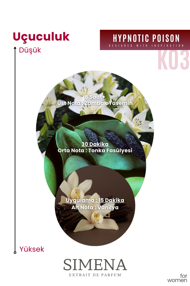 Simena K03 - Hypnotic Poison Kadın Parfümü Aromatik Fujer 50ml