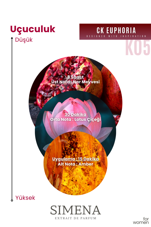 Simena K05 - Euphoria Kadın Parfümü Meyveli Çiçeksi Oryantal 50ml