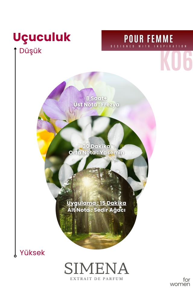 Simena K06 - Pour Femme Kadın Parfümü Çiçeksi Pudra 50ml
