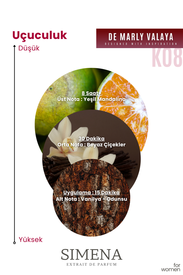 Simena K08 - Valaya Kadın Parfümü Çiçeksi Meyveli 50ml