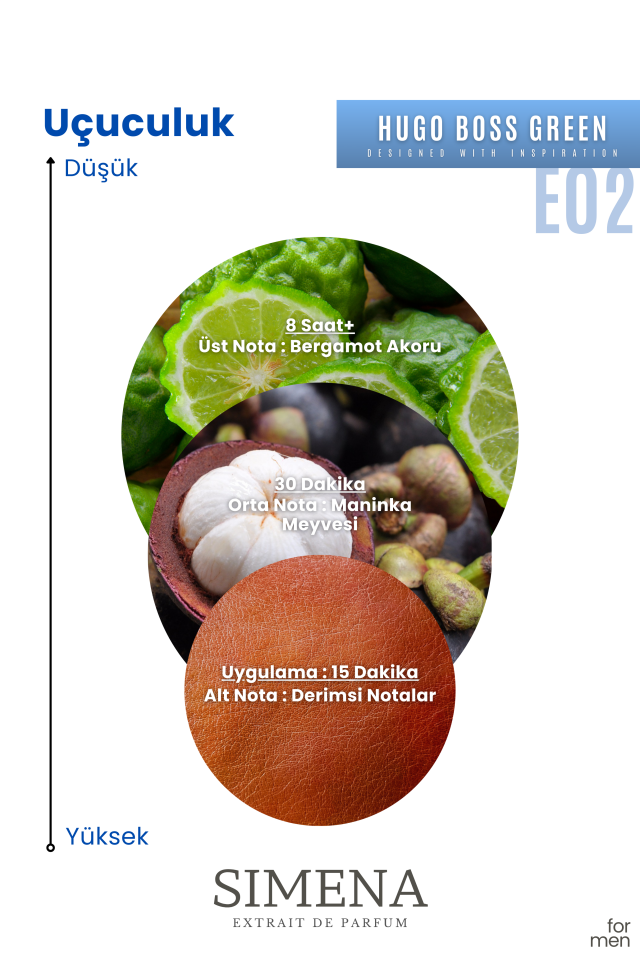 Simena E02 - Hugo Bos Erkek Parfümü Aromatik Fujer 50ml