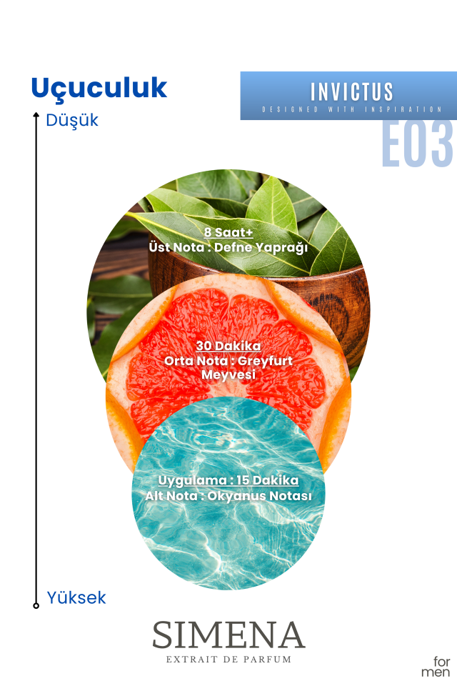 Simena E03 - Invictus Parfümü Fresh Deniz Esintisi 50ml