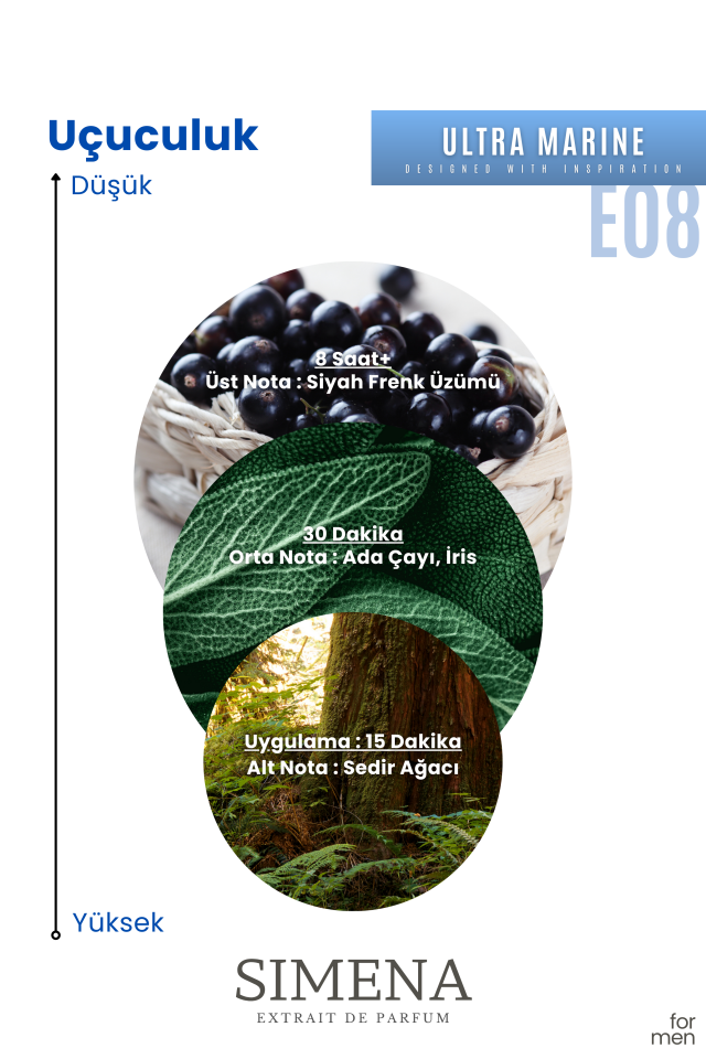 Simena E08 - Ultra Marine Aromatik Misk 50ml