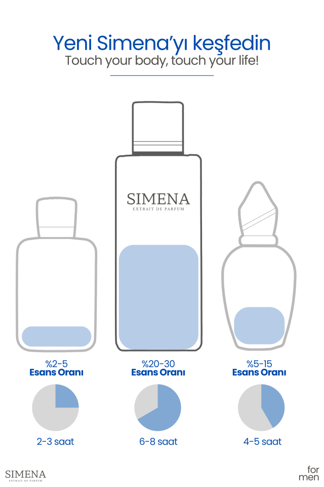 Simena E09 - Bulgari Man Oryantal Fujer 50ml