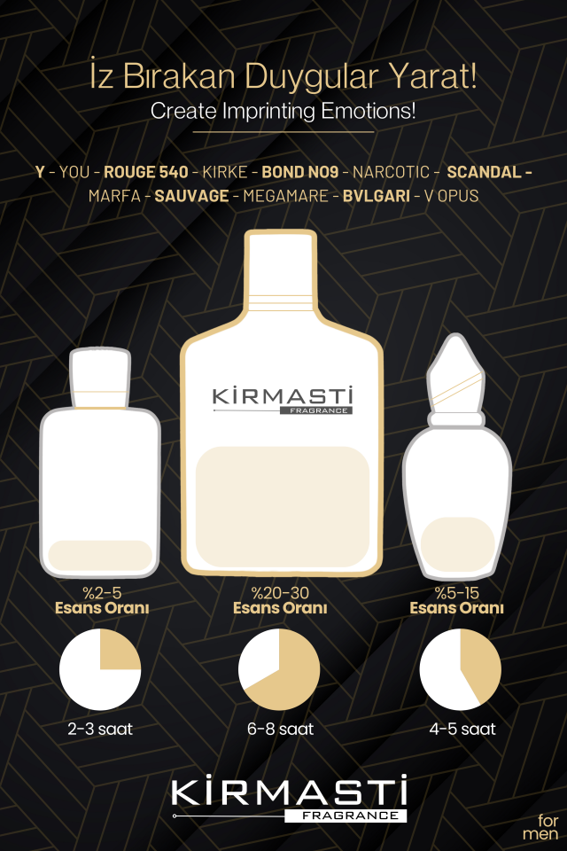 Kirmasti Selective M102 - Stronger With You Man Aromatik Fujer 50ml