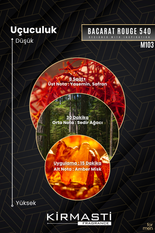 Kirmasti Selective M103 - Bacarat Rouge 540 Man Amber Çiçeksi 50ml