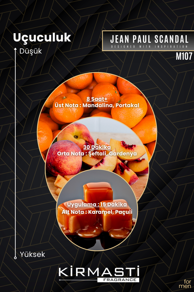 Kirmasti Selective M107 - Jean Paul Scandal Odunsu Kehribar 50ml