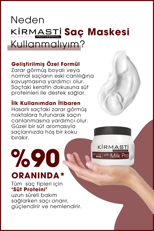 Yoğun Nemlendirme ve Onarım İçin Milk Pro Sütlü Saç Bakım Maskesi 500ml