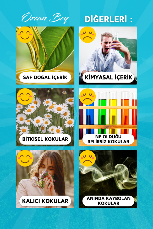 Bebeksi Pudra Kokulu Esansiyel Uçucu Koku Pudra Yağı Buhurdanlık Yağı Difüzör Esansı Küre 10ml