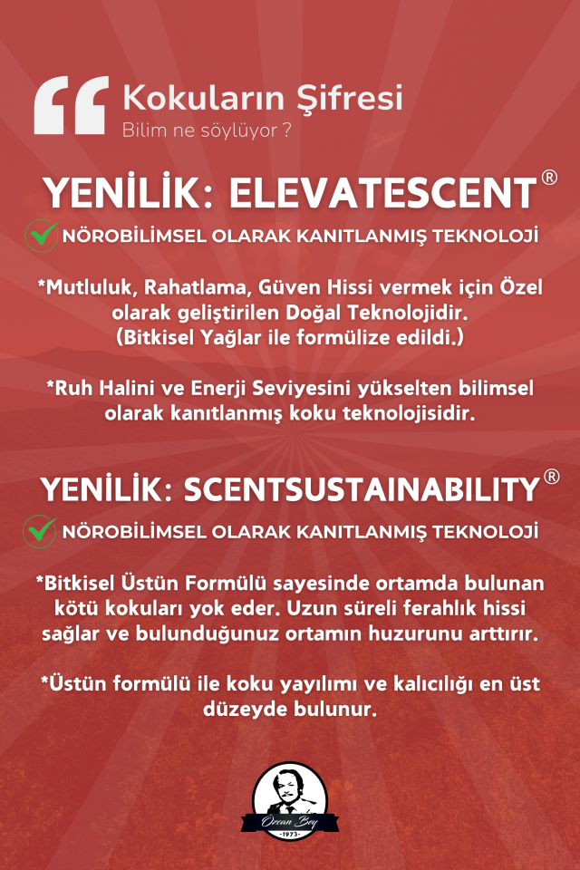 Lotus Nilüfer Çiçeği Kokulu Esansiyel Uçucu Koku Yağı Buhurdanlık Yağı Difüzör Esansı Küre 10ml
