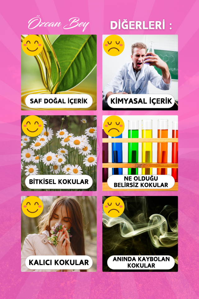 Şeker Kız Esansiyel Uçucu Koku Yağı Candy Şekerli Buhurdanlık Yağı Difüzör Esansı Küre 10ml