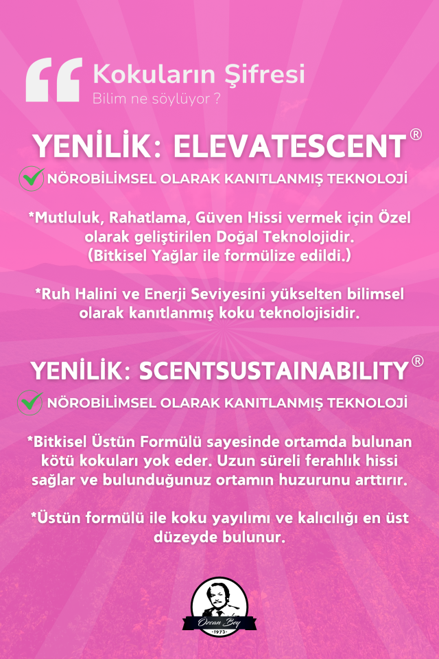 Şeker Kız Esansiyel Uçucu Koku Yağı Candy Şekerli Buhurdanlık Yağı Difüzör Esansı Küre 10ml