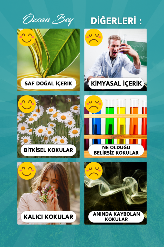 Okyanus Ferahlığı Esansiyel Uçucu Koku Yağı Ocean Buhurdanlık Yağı Difüzör Esansı Küre 10ml