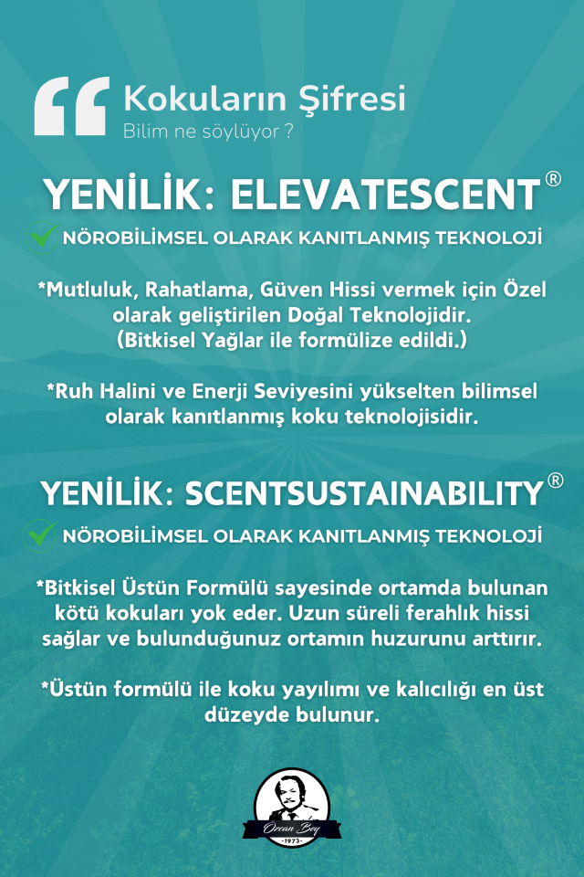 Okyanus Ferahlığı Esansiyel Uçucu Koku Yağı Ocean Buhurdanlık Yağı Difüzör Esansı Küre 10ml