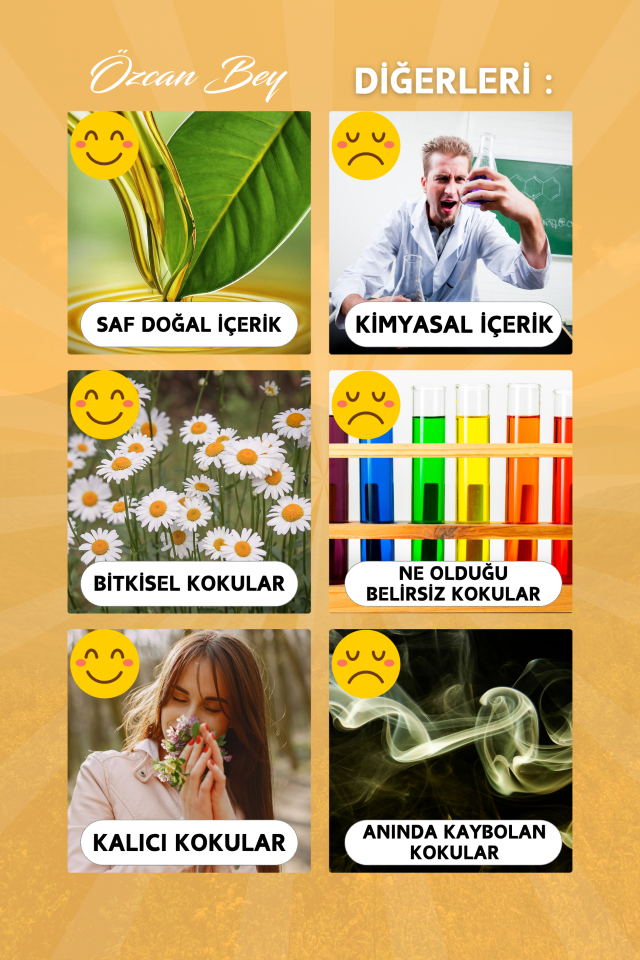 Yasemin Çiçeği Esansiyel Uçucu Koku Yağı Jasmine Buhurdanlık Yağı Difüzör Esansı Küre 10ml