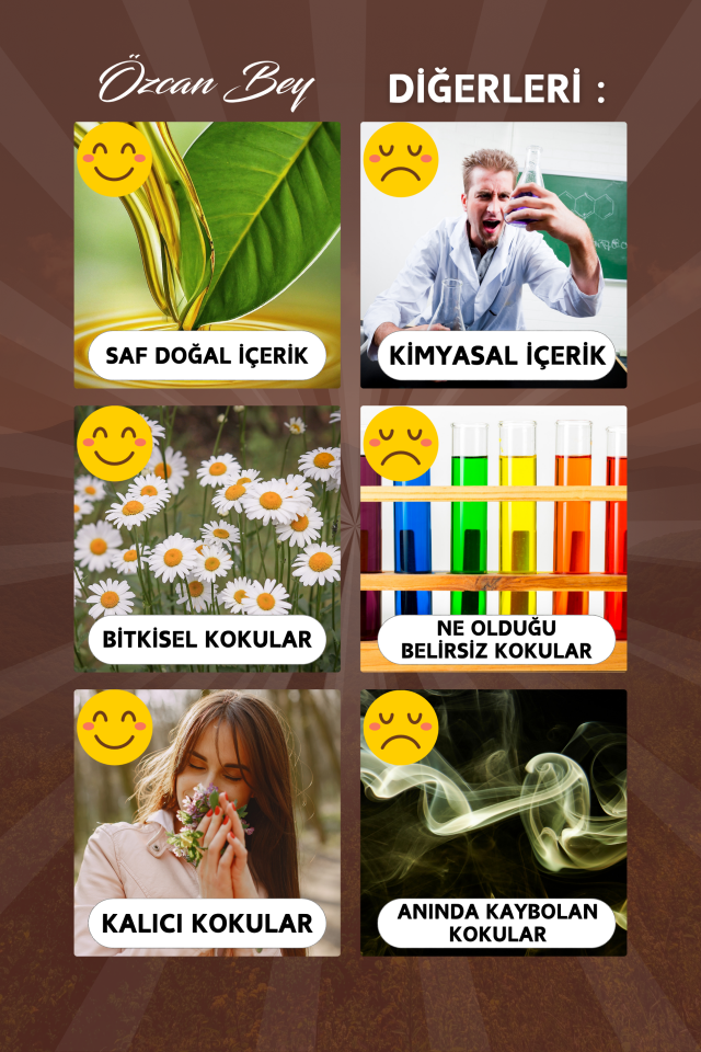 Çikolata Ve Kakao Kokulu Esansiyel Uçucu Koku Yağı Buhurdanlık Yağı Difüzör Esansı Küre 10ml