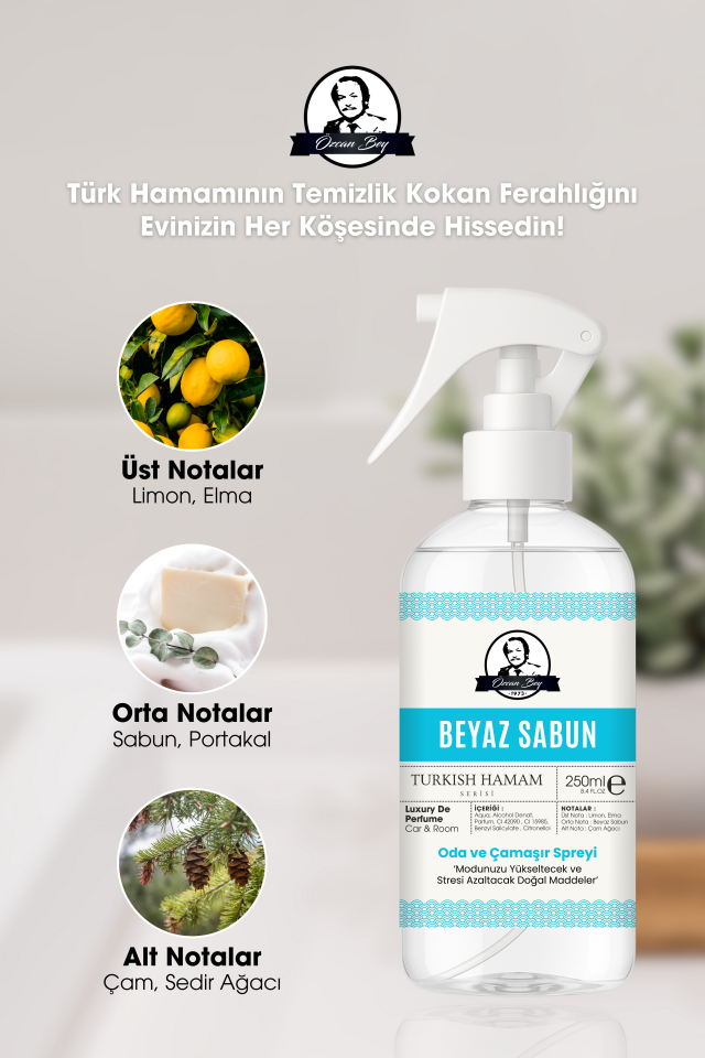 Ottoman Serisi Beyaz Sabun Kokulu Parfüm White Soap 55ml Ve Beyaz Sabun Oda Spreyi 250ml