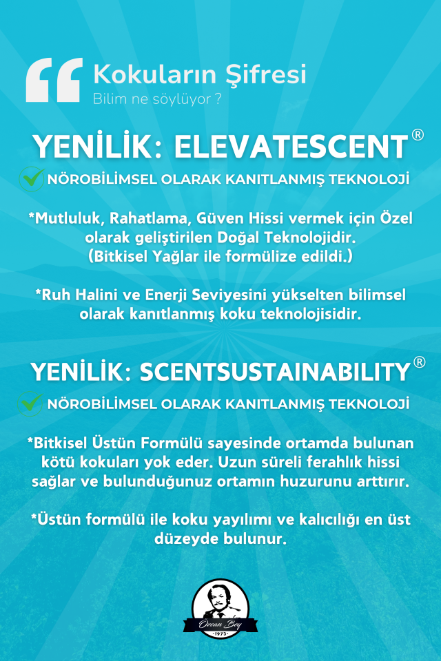 Beyaz Sabun, Nilüfer, Pudra Saf Esansiyel Uçucu Yağ Buhurdanlık Yağ Esansı Aromaterapi 3x 10ml