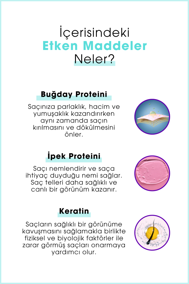Profesyonel Saç Bakım Şampuanı ve Saç Bakım Kremi Avantaj Paketi Ekonomik Boy 2 x 5000ml