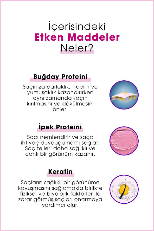 Profesyonel Saç Bakım Şampuanı ve Saç Bakım Kremi Avantaj Paketi Ekonomik Boy 2 x 5000ml