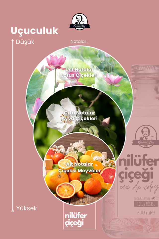 Deluxe Seri Nilüfer Çiçeği Kolonyası Parfümlü Lotus Çiçeği Kokulu Kolonya 200ml Cam Şişe