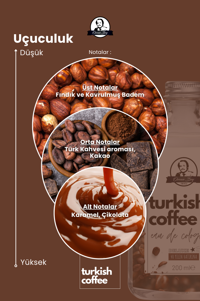 Deluxe Seri Turkish Coffee Kolonyası Parfümlü Türk Kahvesi Kokulu Kolonya 200ml Cam Şişe