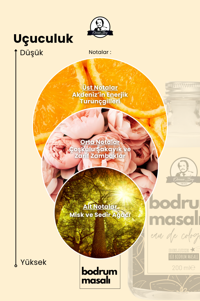 Deluxe Seri Bodrum Masalı Kolonyası Parfümlü Beyaz Şakayık Çiçeği Kokulu Kolonya 200ml Cam Şişe