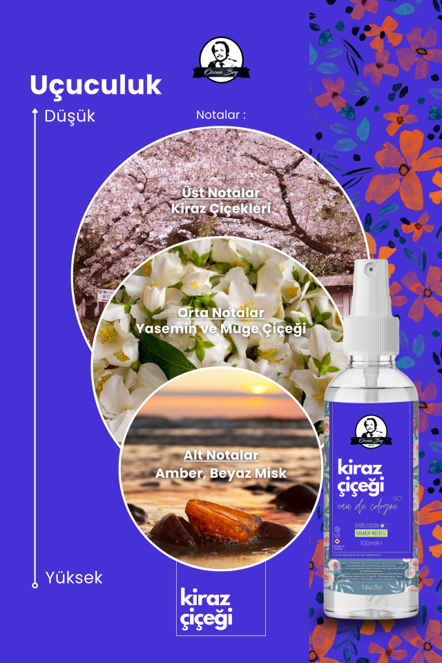 Mini Deluxe Seri Kiraz Çiçeği Kolonyası Parfümlü Sakura Çiçeği Kokulu Kolonya 100ml Pet Şişe