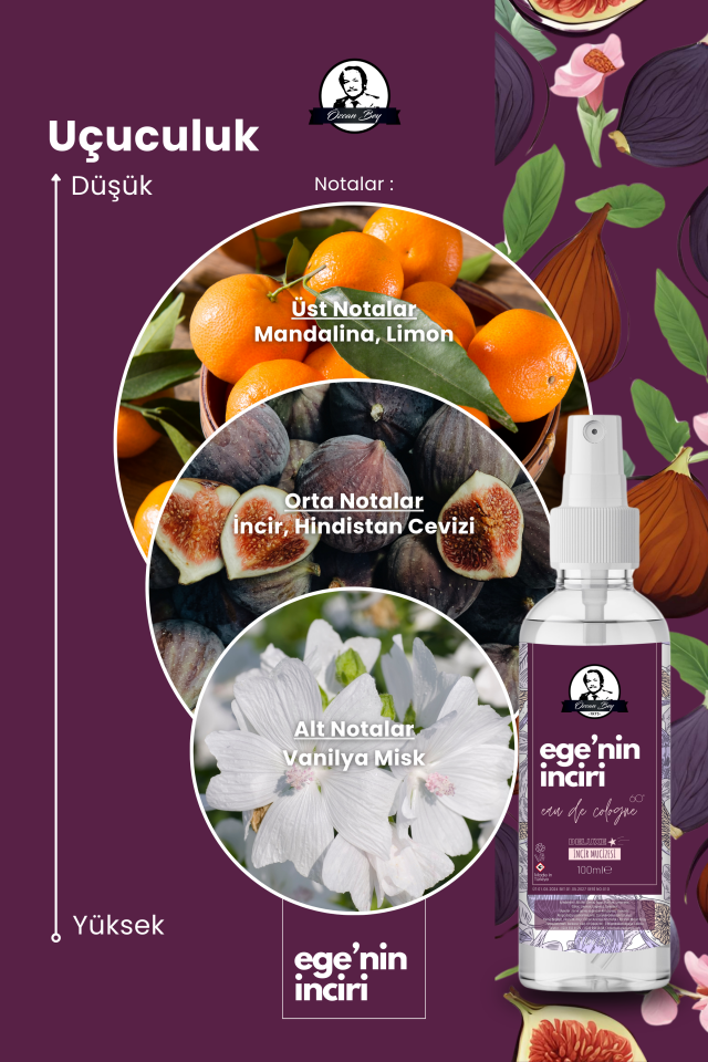 Mini Deluxe Seri Ege'nin İnciri Kolonyası Parfümlü İncir Çiçeği Kokulu Kolonya 100ml Pet Şişe