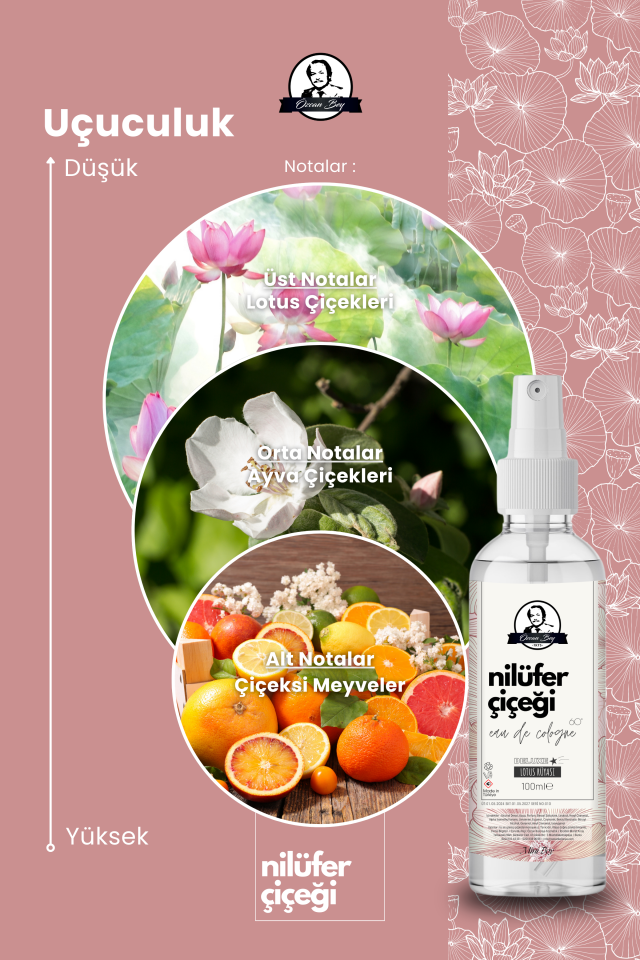 Mini Deluxe Seri Nilüfer Çiçeği Kolonyası Parfümlü Lotus Çiçeği Kokulu Kolonya 100ml Pet Şişe