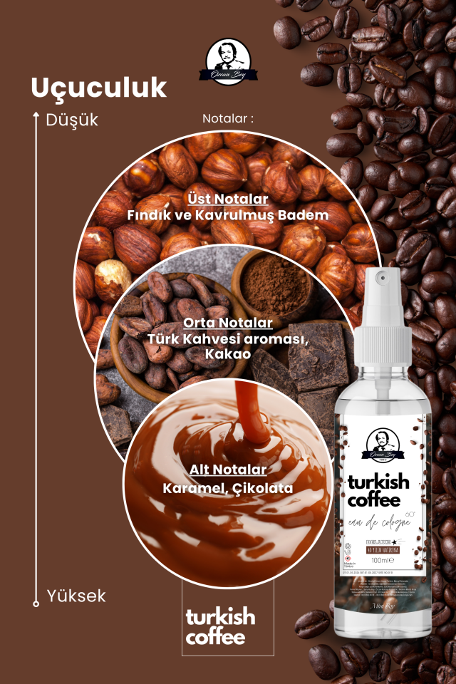 Mini Deluxe Seri Turkish Coffee Kolonyası Parfümlü Türk Kahvesi Kokulu Kolonya 100ml Pet Şişe