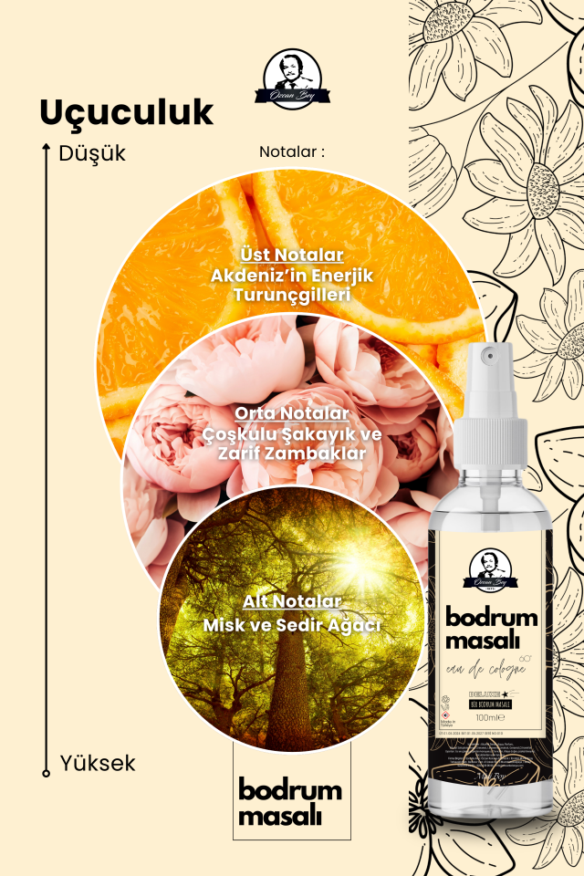 Mini Deluxe Seri Bodrum Masalı Kolonyası Parfümlü Beyaz Şakayık Çiçeği Kokulu Kolonya 100ml Pet Şişe